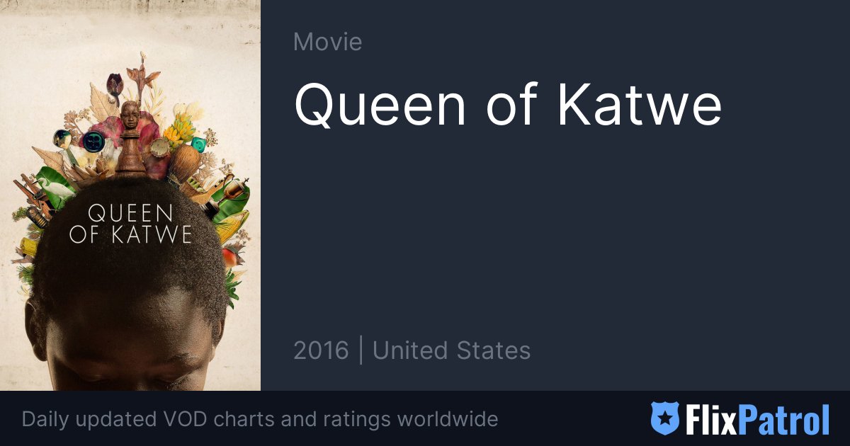Queen of Katwe -Chess Is Life 