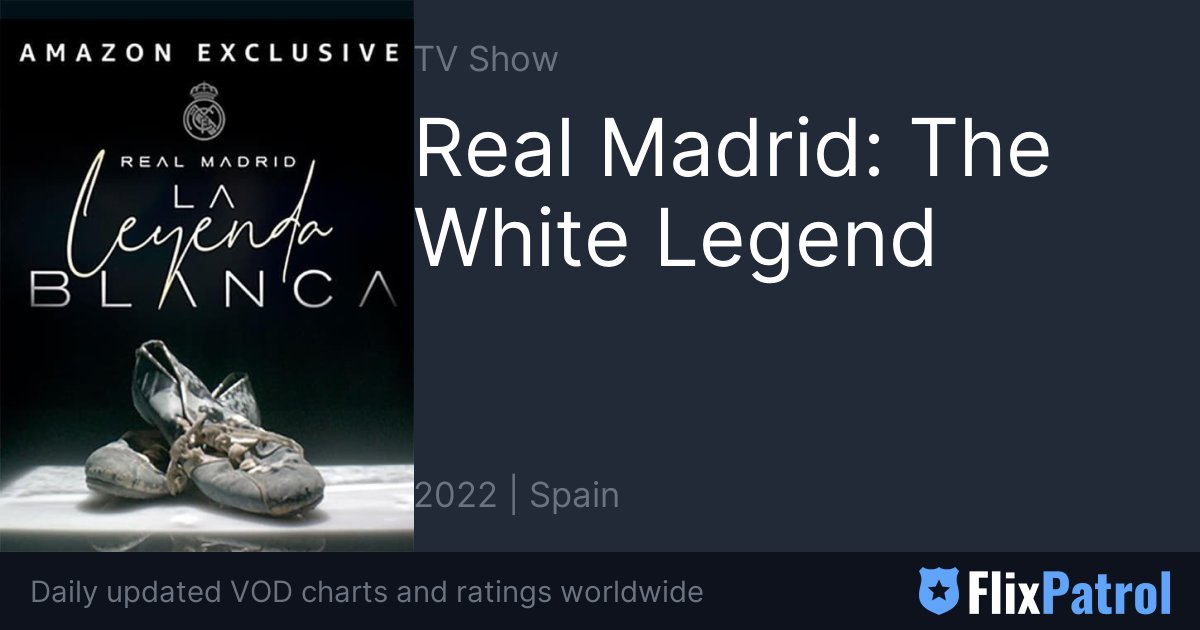 Real Madrid: The White Legend • FlixPatrol