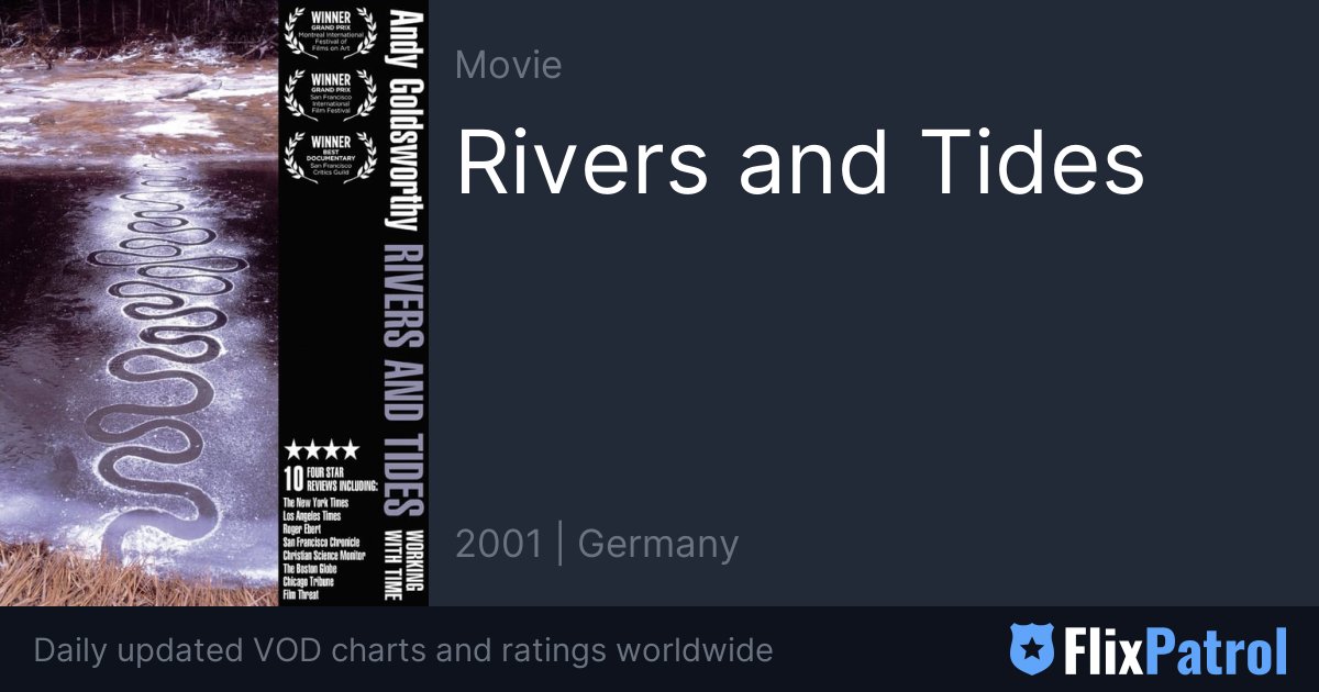 Rivers and Tides Similar Movies • FlixPatrol