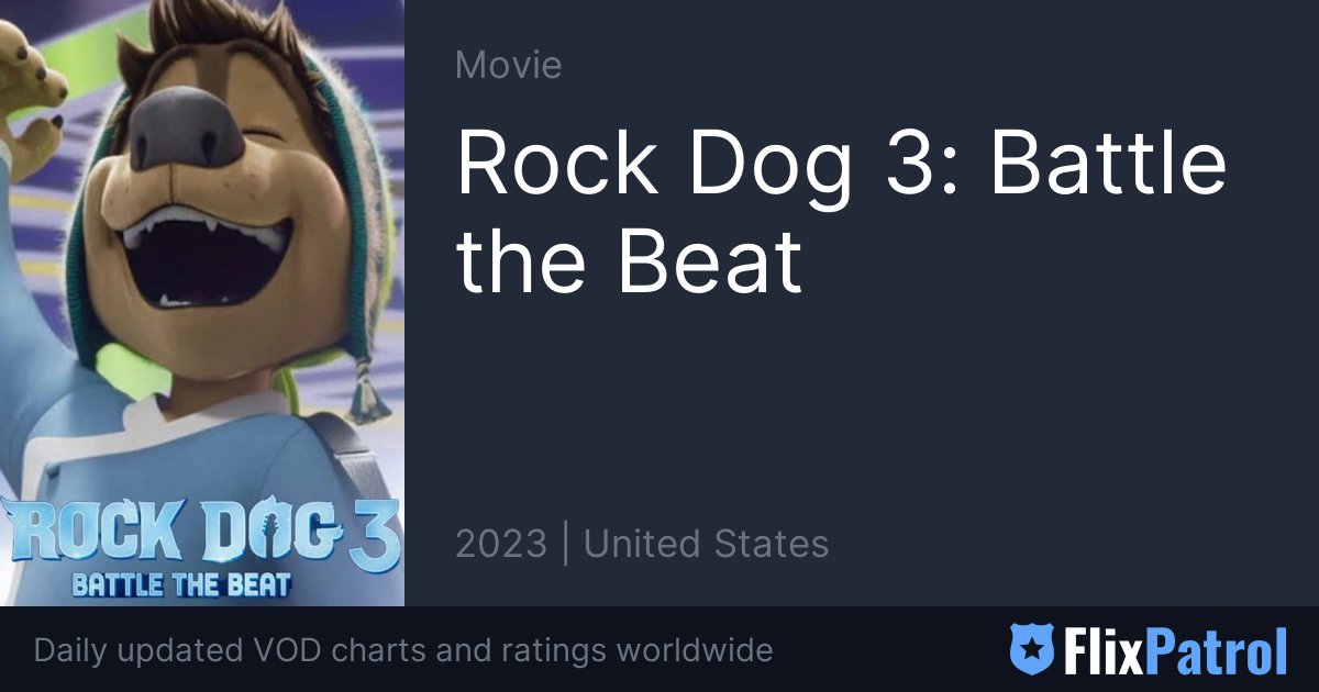 Rock Dog 3: Battle the Beat • FlixPatrol