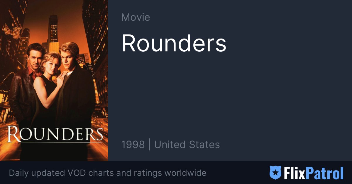 Rounders Streaming • FlixPatrol