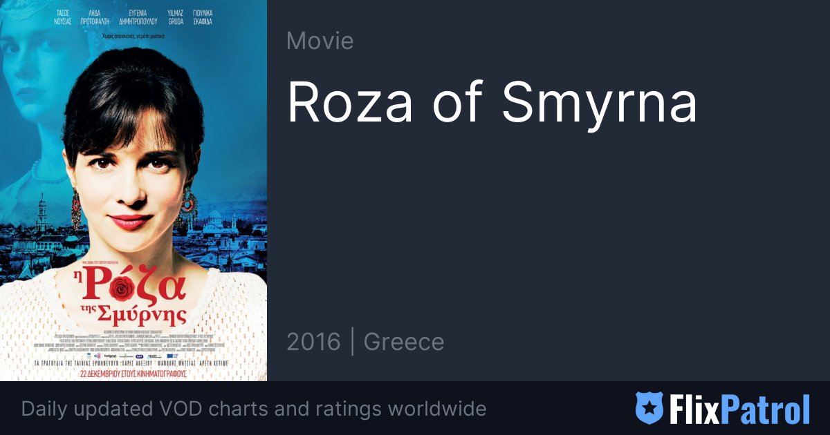 Roza of Smyrna • FlixPatrol