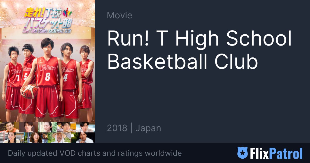 Run! T High School Basketball Club Similar Movies • FlixPatrol
