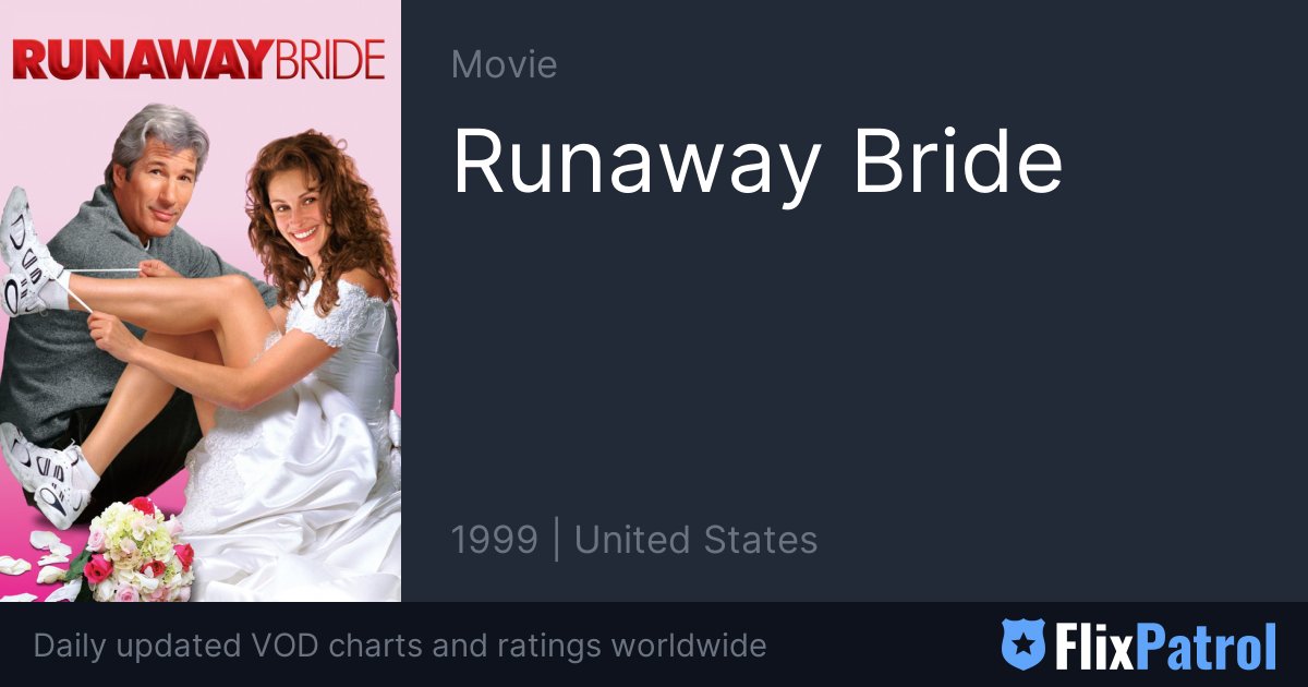 Runaway Bride Similar Movies • FlixPatrol