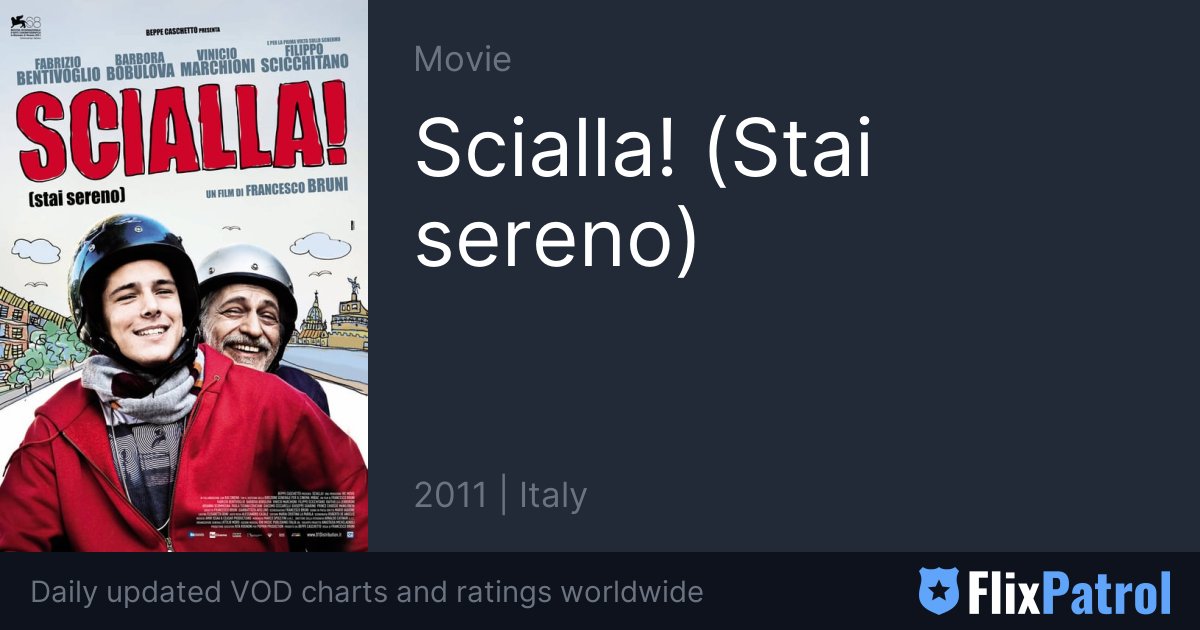 Scialla! (Stai sereno) Similar Movies • FlixPatrol