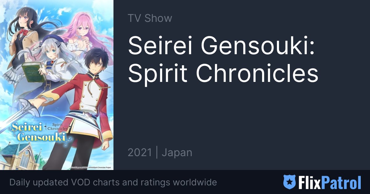 Seirei Gensouki: Spirit Chronicles (TV Series 2021- ) — The Movie Database  (TMDB)