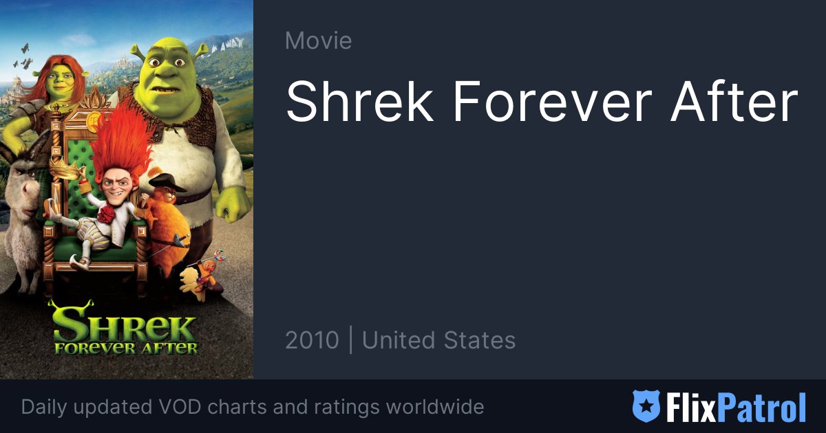 Shrek Forever After • FlixPatrol