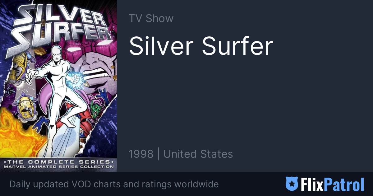 Silver Surfer Similar TV Shows • FlixPatrol