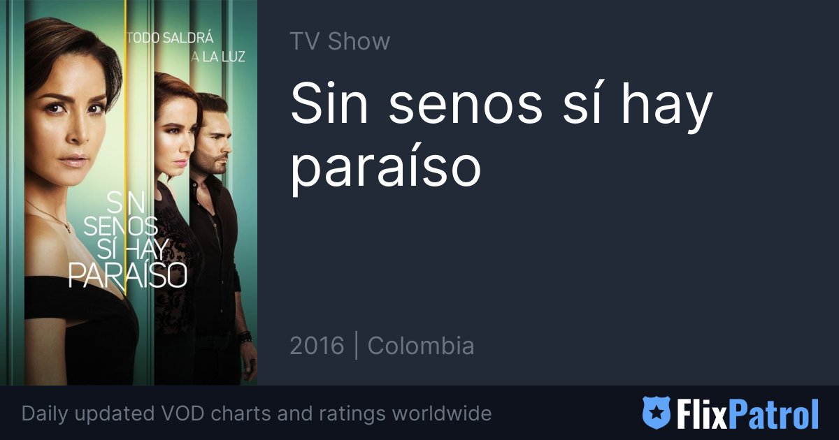 Juan Pablo Gamboa - Rotten Tomatoes