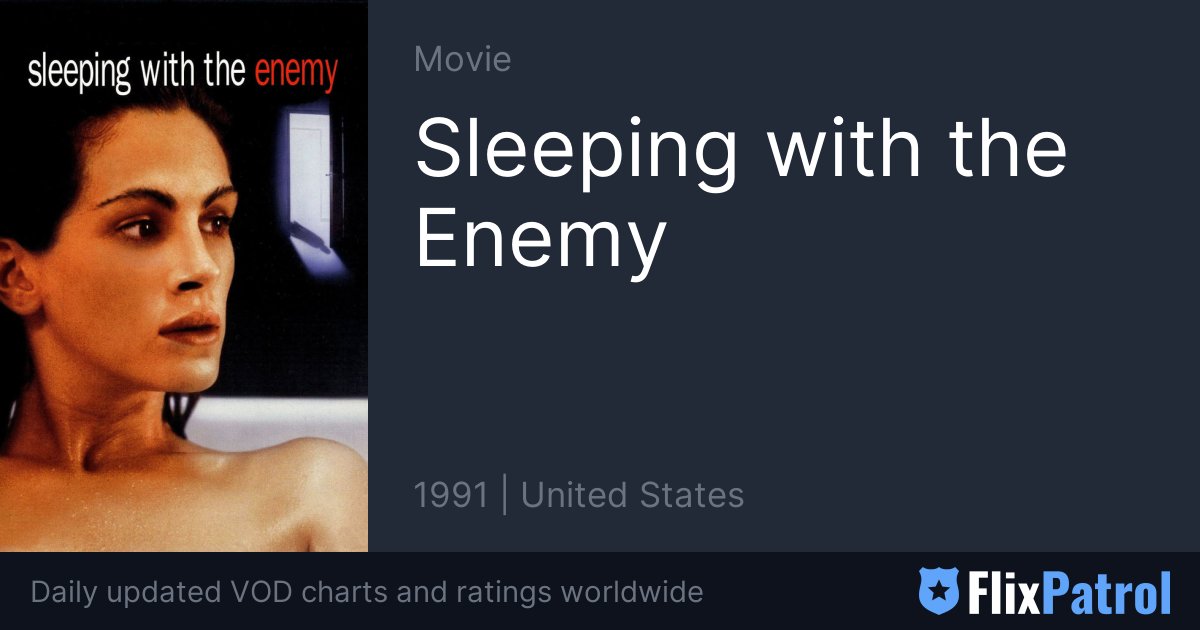 Sleeping with the Enemy Similar Movies • FlixPatrol
