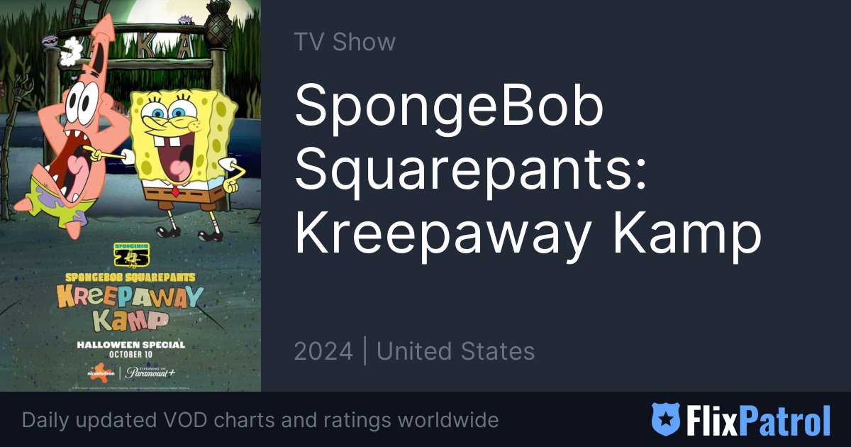 SpongeBob Squarepants Kreepaway Kamp Streaming • FlixPatrol