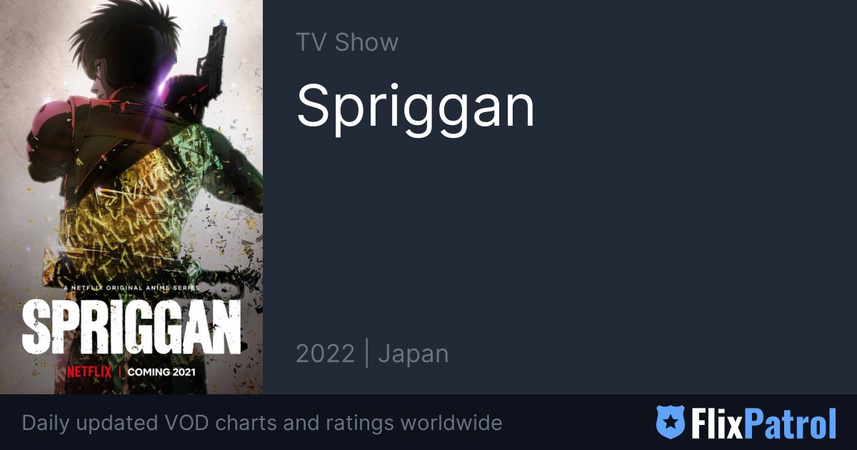 Watch Spriggan (2022) Streaming Online - Yidio