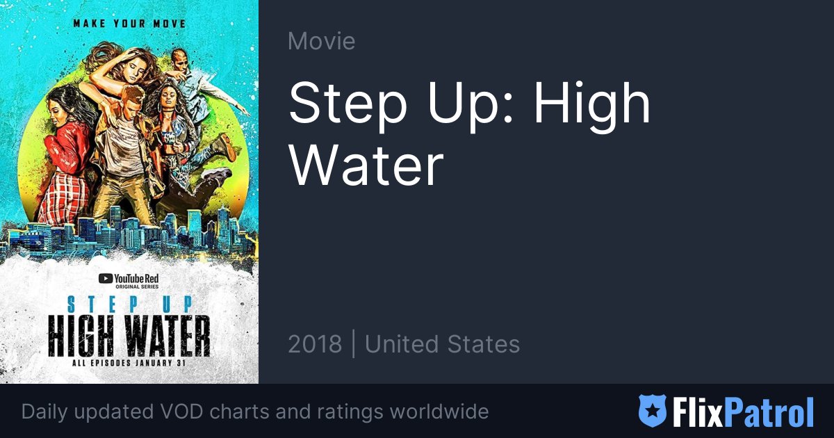 Step Up: High Water Similar TV Shows •