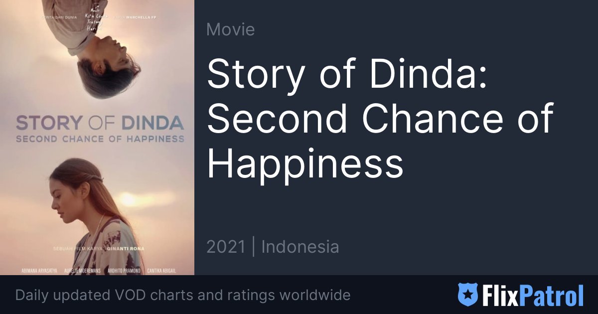 Story of Dinda: Second Chance of Happiness • FlixPatrol