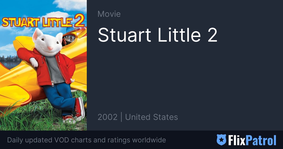 Stuart Little 2 Similar Movies • FlixPatrol