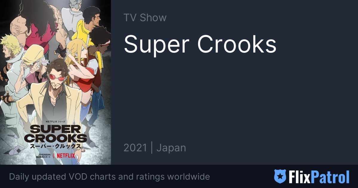 Super Crooks (TV Series 2021) - IMDb