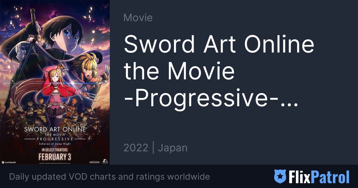 Fall 2022 Preview: Sword Art Online: Progressive - Scherzo of Deep Night