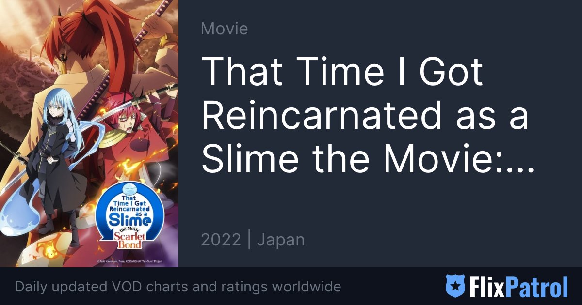 That Time I Got Reincarnated as a Slime the Movie: Scarlet Bond (anime,  2022)