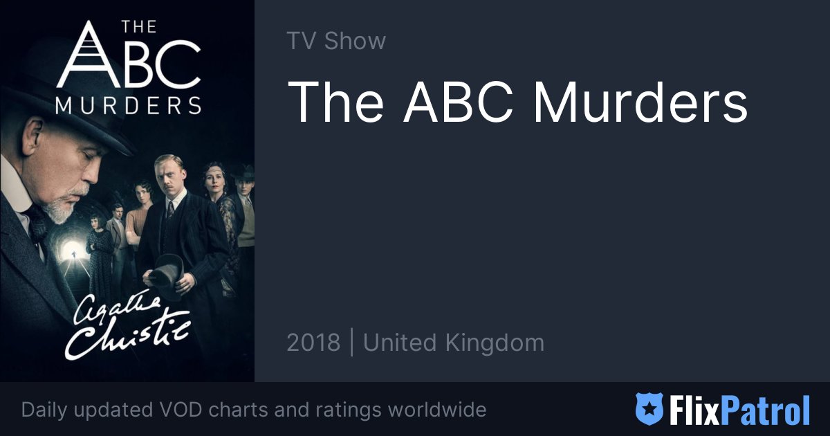 The ABC Murders • FlixPatrol