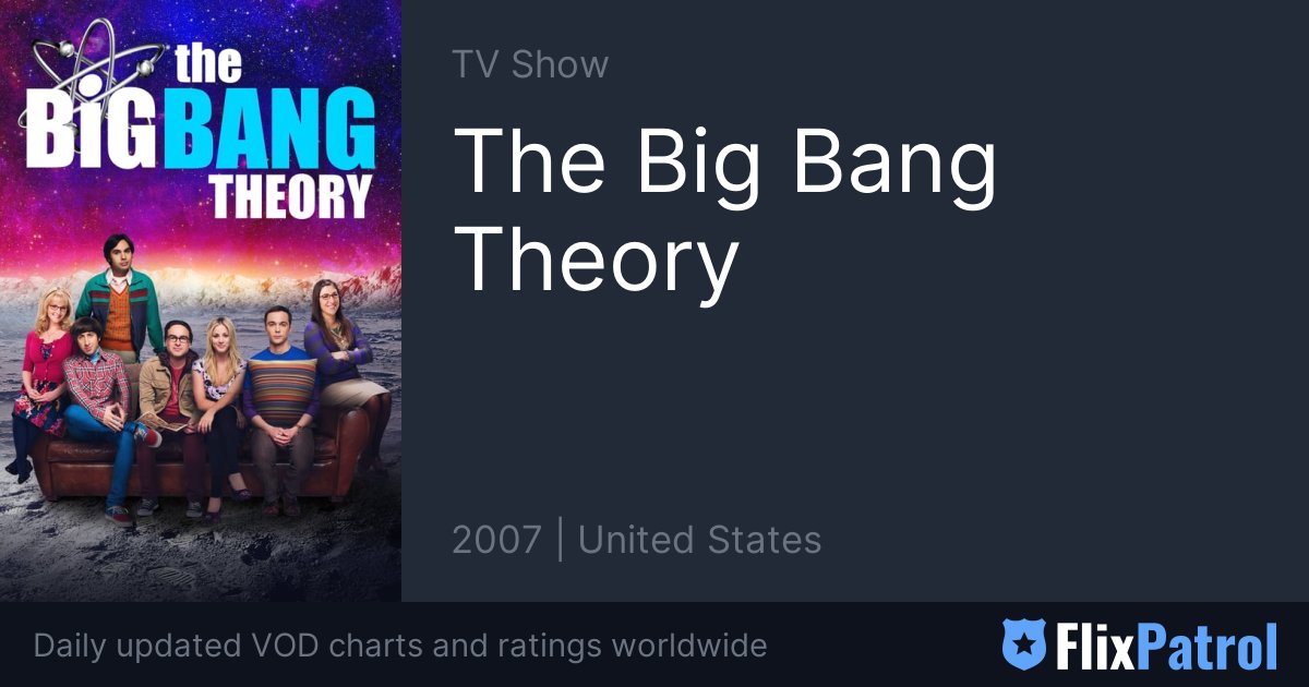 The Big Bang Theory Streaming • FlixPatrol