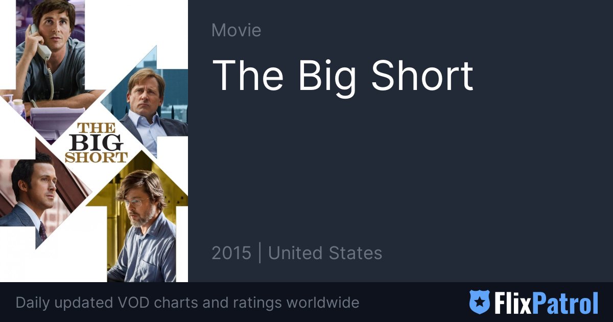 The Big Short • FlixPatrol