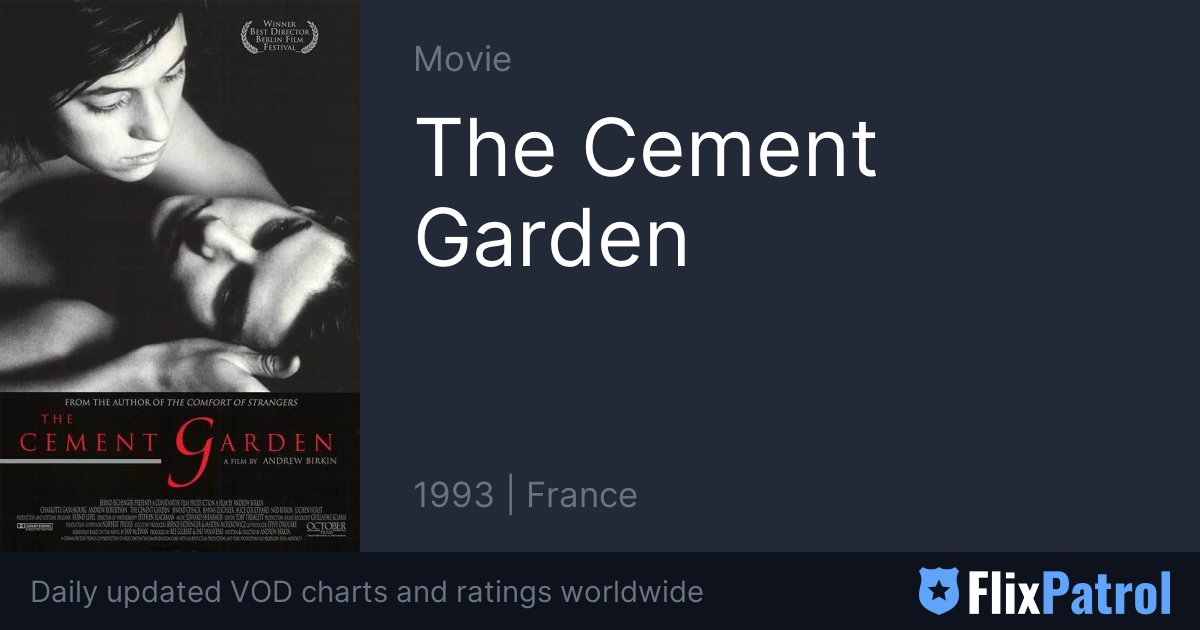 The Cement Garden Similar S