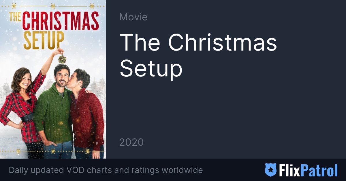 The Christmas Setup (TV Movie 2020) - IMDb