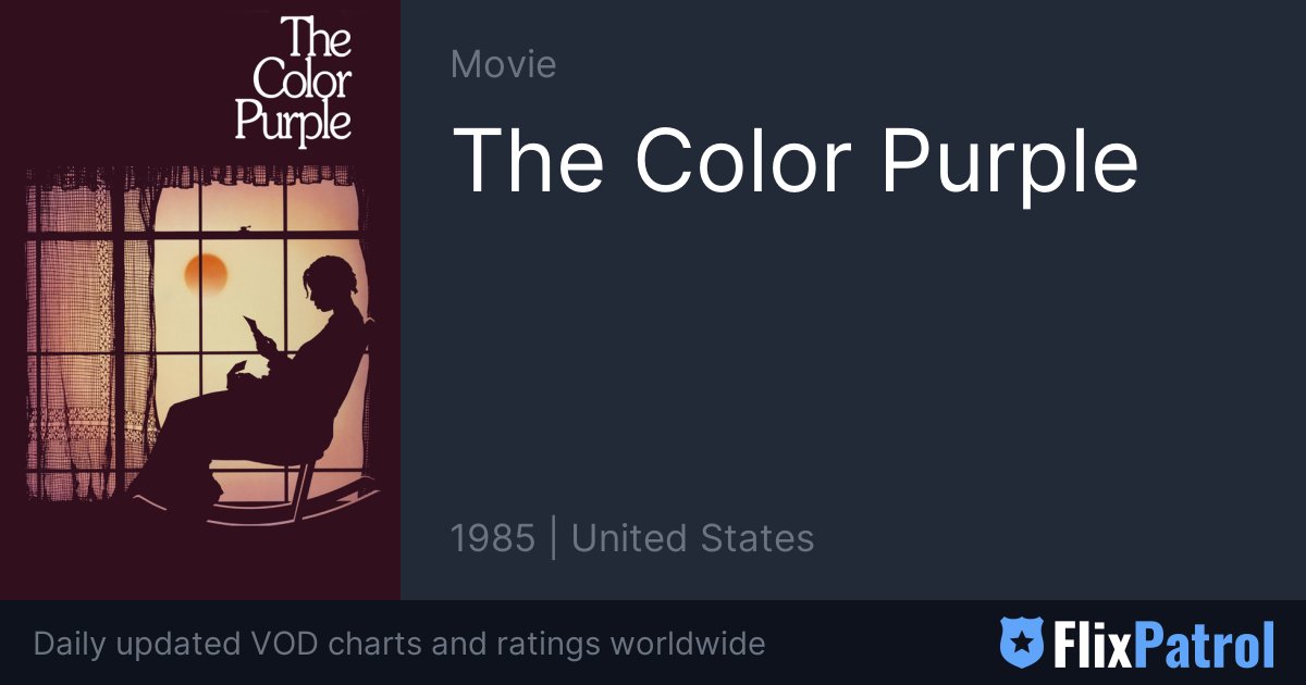 The Color Purple Streaming • FlixPatrol