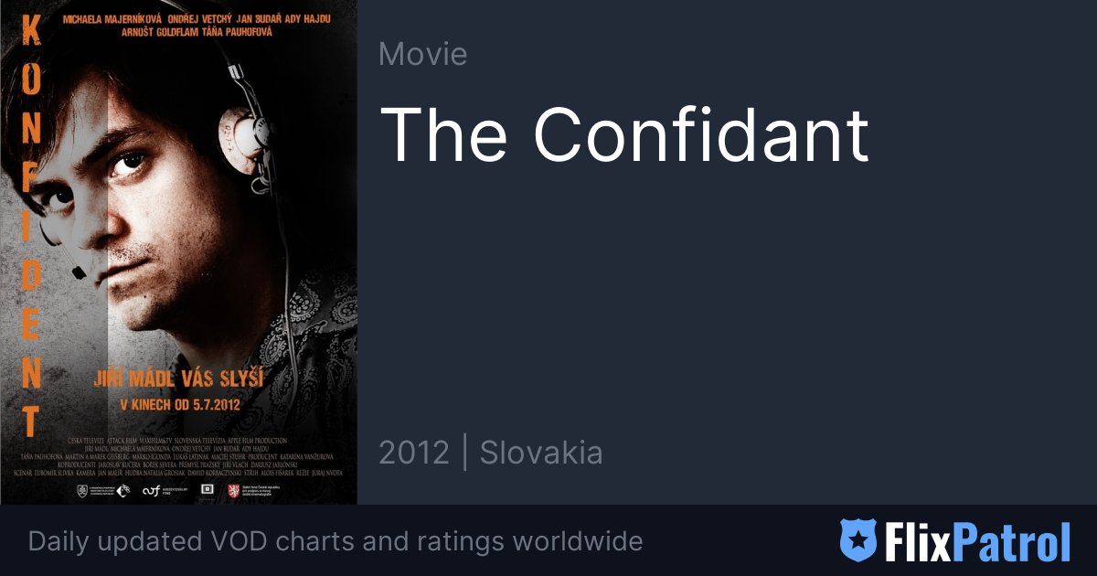 The Confidant Similar Movies • FlixPatrol