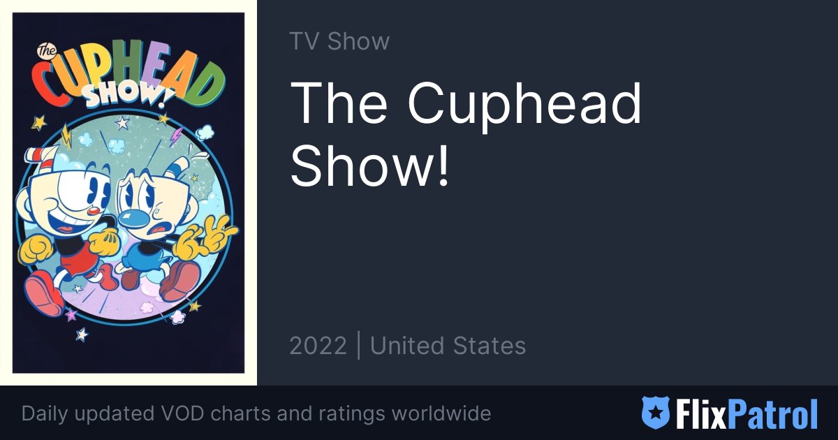 The Cuphead Show! (TV Series 2022) - IMDb