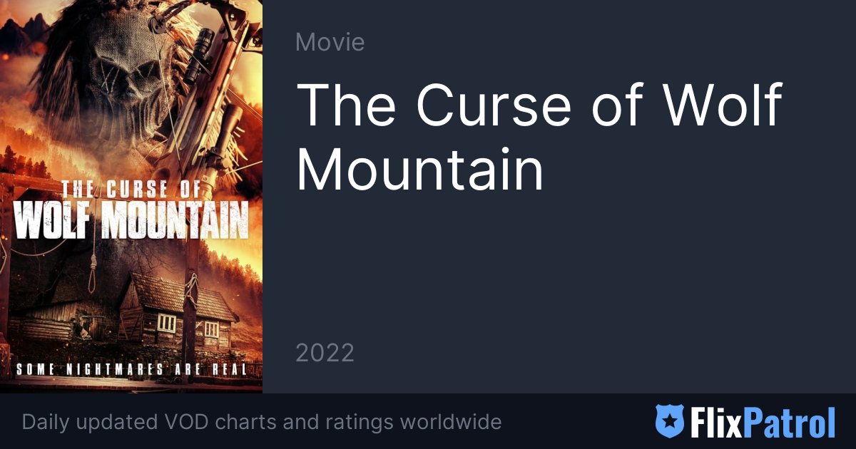 The Curse of Wolf Mountain • FlixPatrol