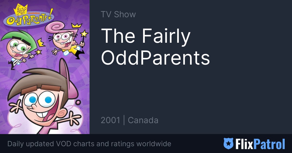 7. "The Fairly OddParents" - wide 3