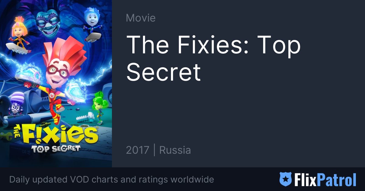 Movies like The Fixies: Top Secret