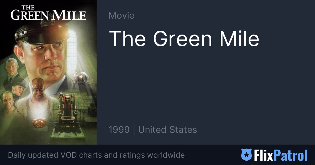La Ligne verte (1999) - Netflix