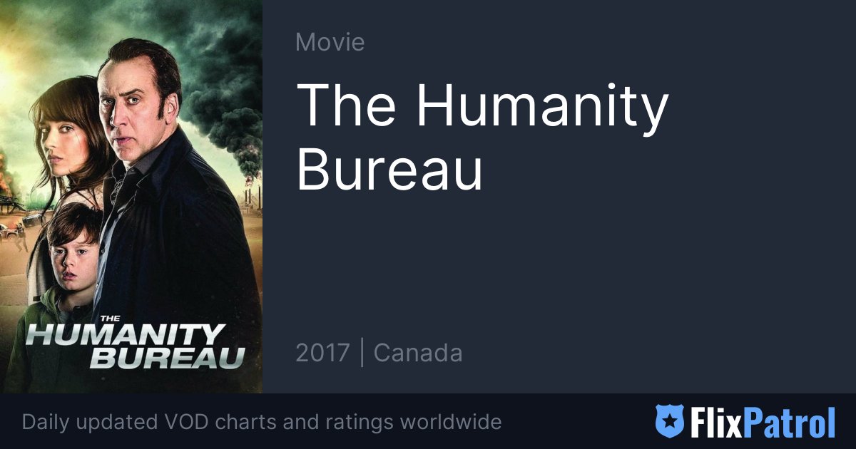 selecteer beeld buis The Humanity Bureau Similar Movies • FlixPatrol