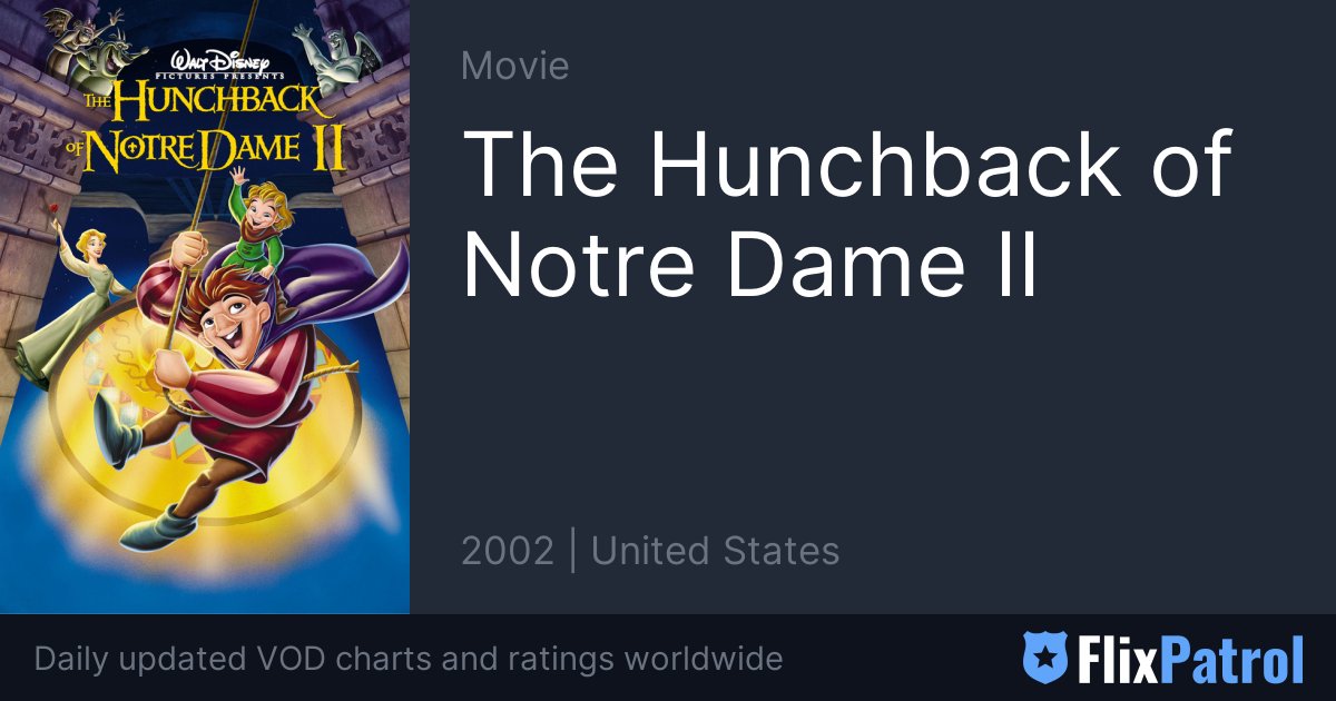 The Hunchback of Notre Dame II • FlixPatrol