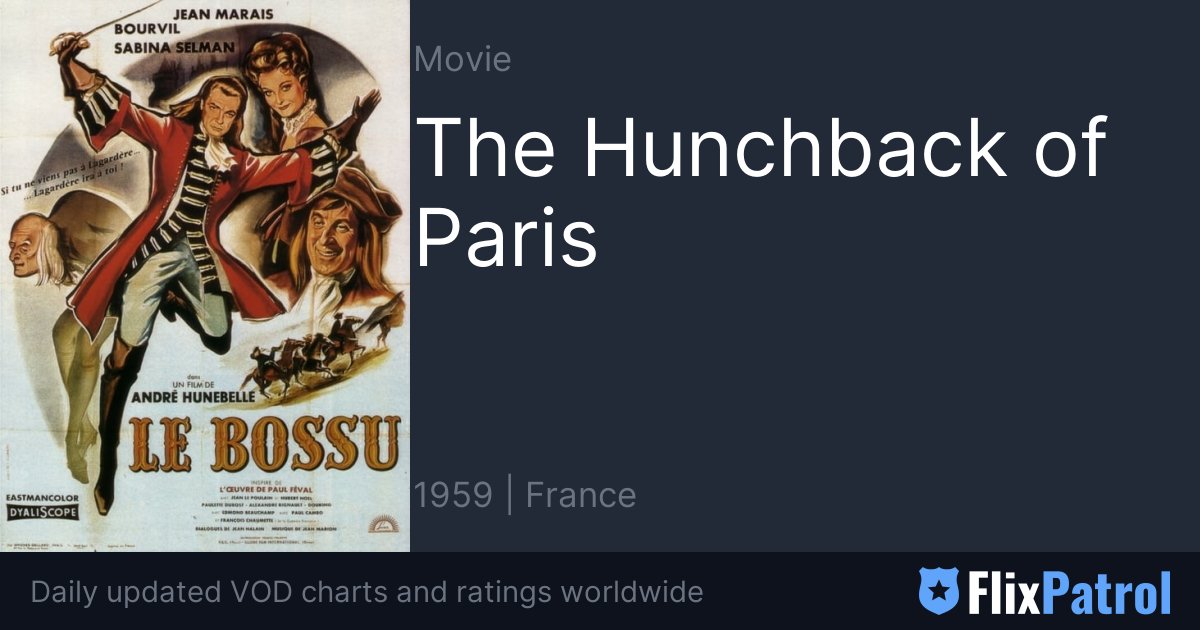 The Hunchback of Paris • FlixPatrol