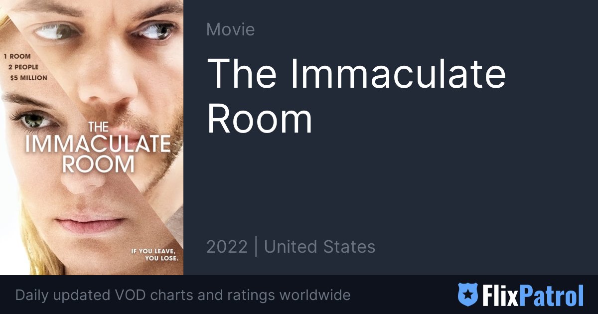 The Immaculate Room (2022) - IMDb