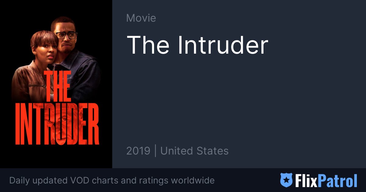 Watch The Intruder