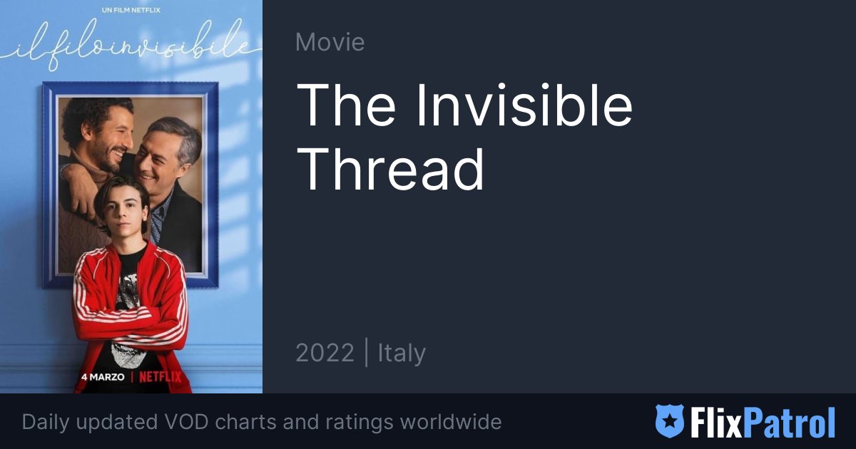 The Invisible Thread (2022) - IMDb