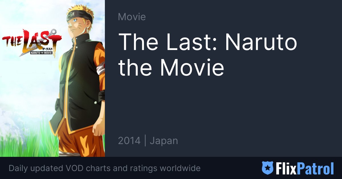 Boruto: Naruto the Movie • FlixPatrol