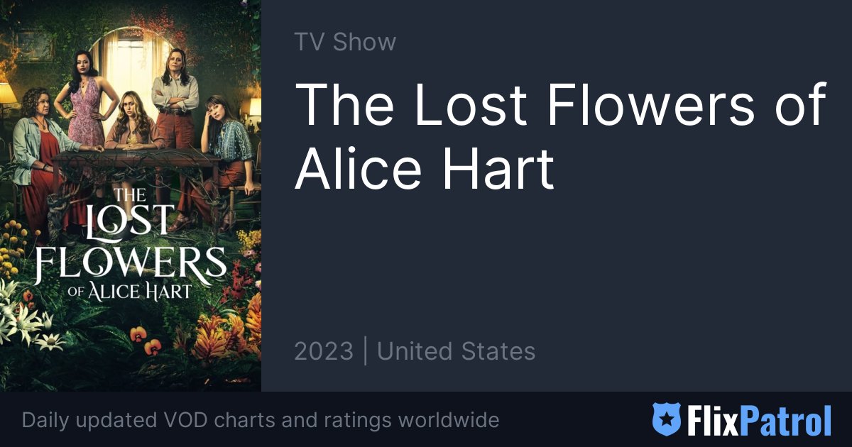 https://flixpatrol.com/title/the-lost-flowers-of-alice-hart/ogimage/