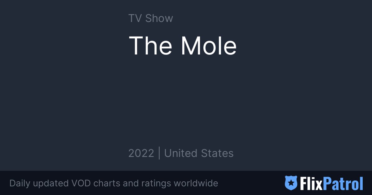 The Mole (TV Series 2022– ) - IMDb