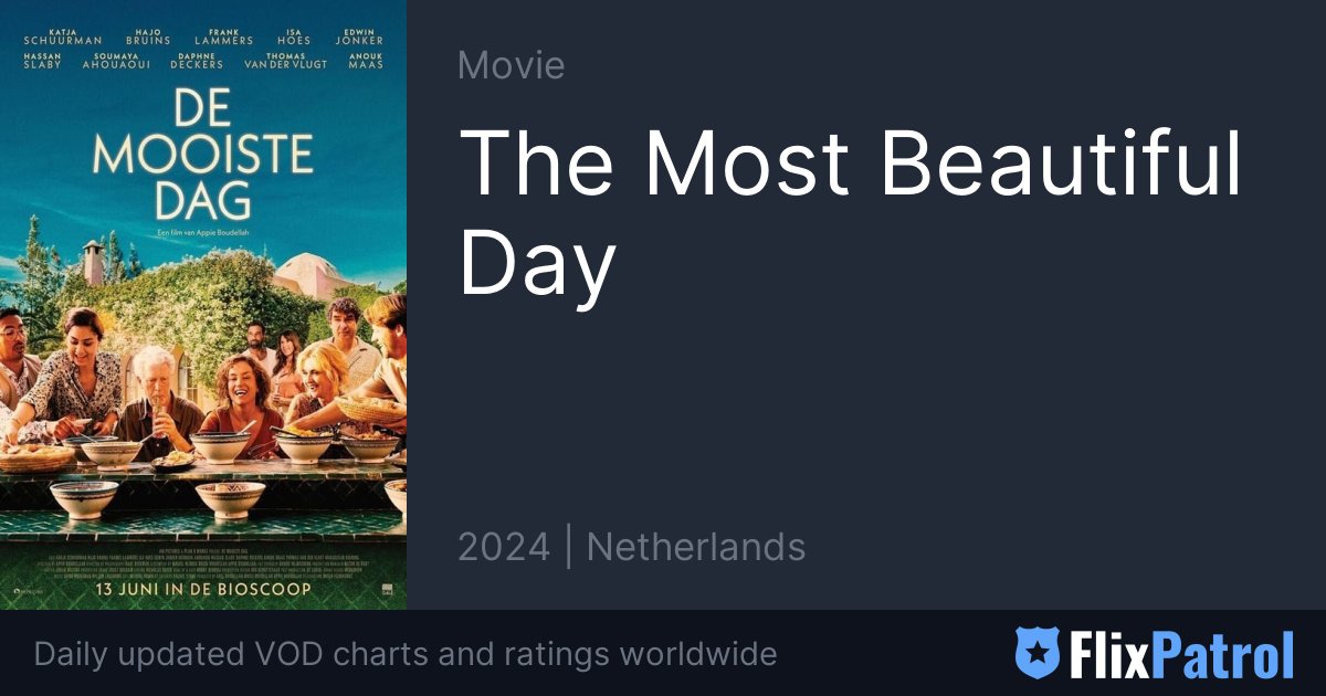 The Most Beautiful Day • FlixPatrol