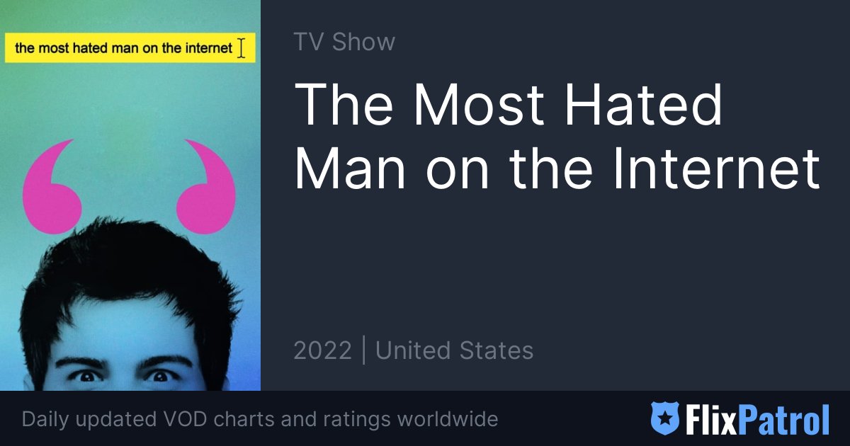 The Most Hated Man On The Internet FlixPatrol   Ogimage