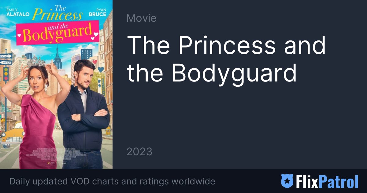 The Princess and the Bodyguard Streaming • FlixPatrol
