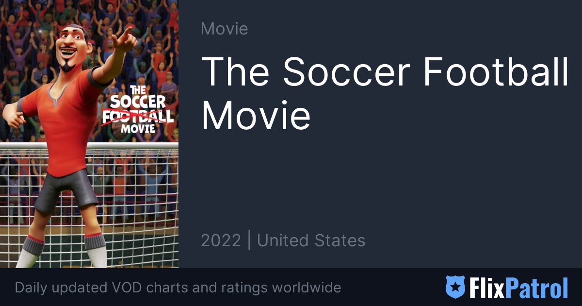 The Soccer Football Movie • FlixPatrol