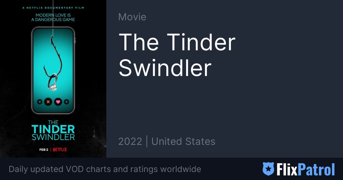 The Tinder Swindler - Wikipedia