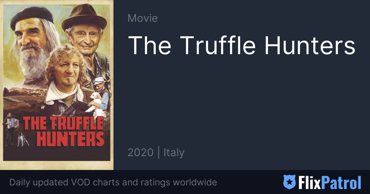 The Truffle Hunters Similar Movies • FlixPatrol