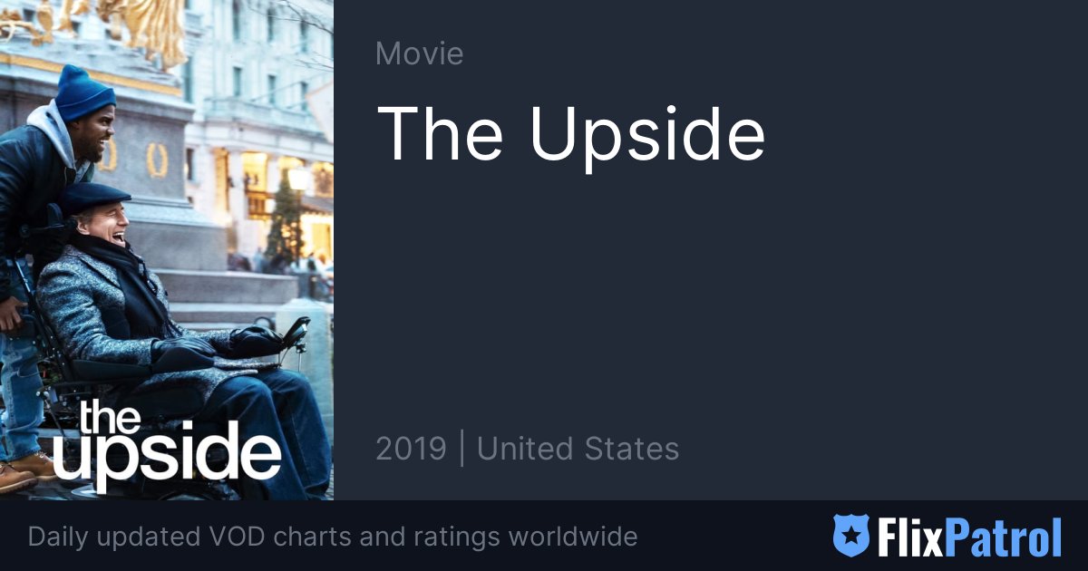The Upside Similar Movies • FlixPatrol